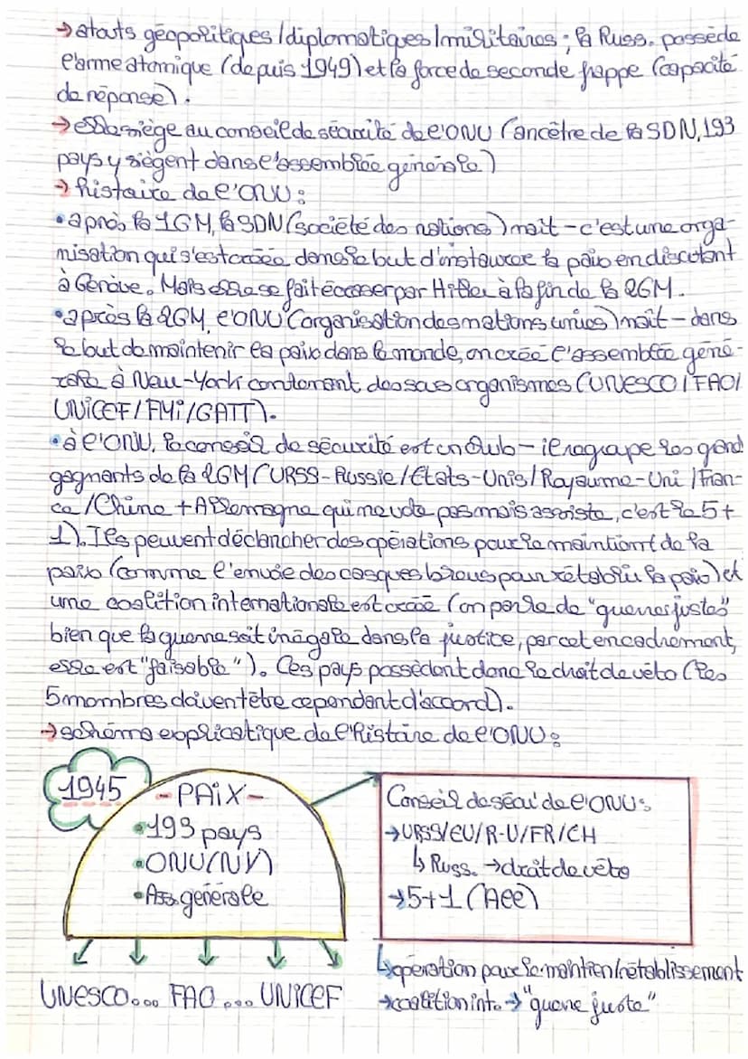 - HGGSP da Russie (1)
ar
1
1. Une puissance en reconstruction, fo Russie depuis 1994
Intro - def de puissance en renouveau (Raymond Aron);
c