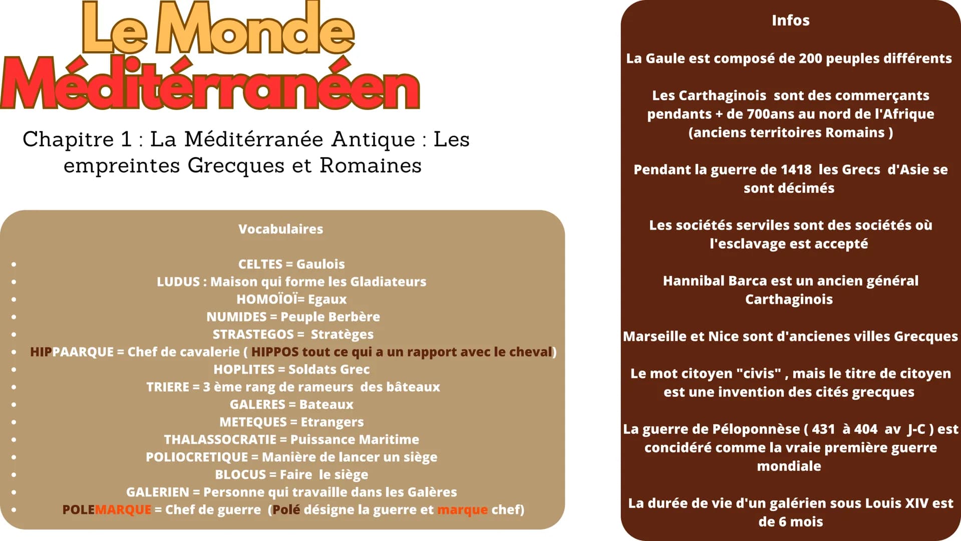 Le Monde
Méditerranéen
Chapitre 1 La Méditérranée Antique Les
empreintes Grecques et Romaines.
Vocabulaires
CELTES = Gaulois
LUDUS: Maison q