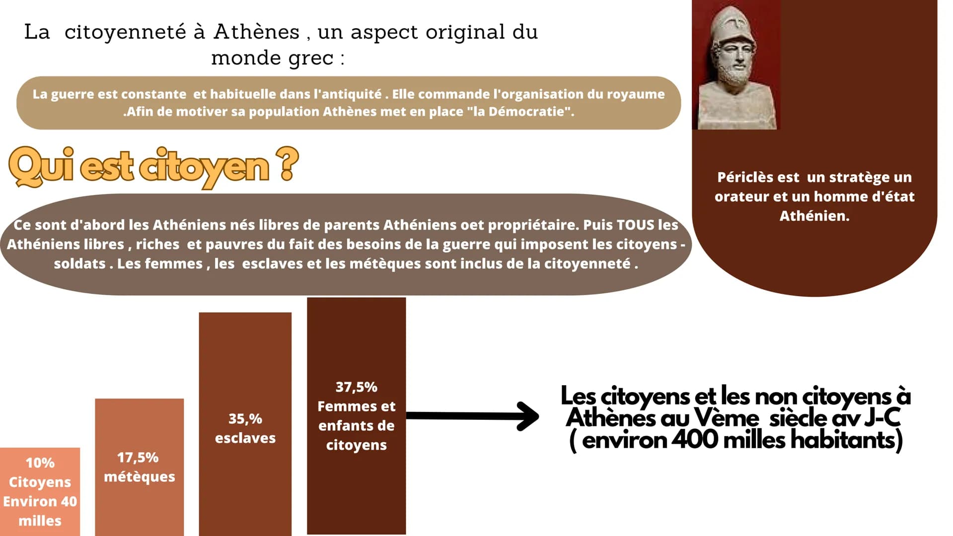 Le Monde
Méditerranéen
Chapitre 1 La Méditérranée Antique Les
empreintes Grecques et Romaines.
Vocabulaires
CELTES = Gaulois
LUDUS: Maison q
