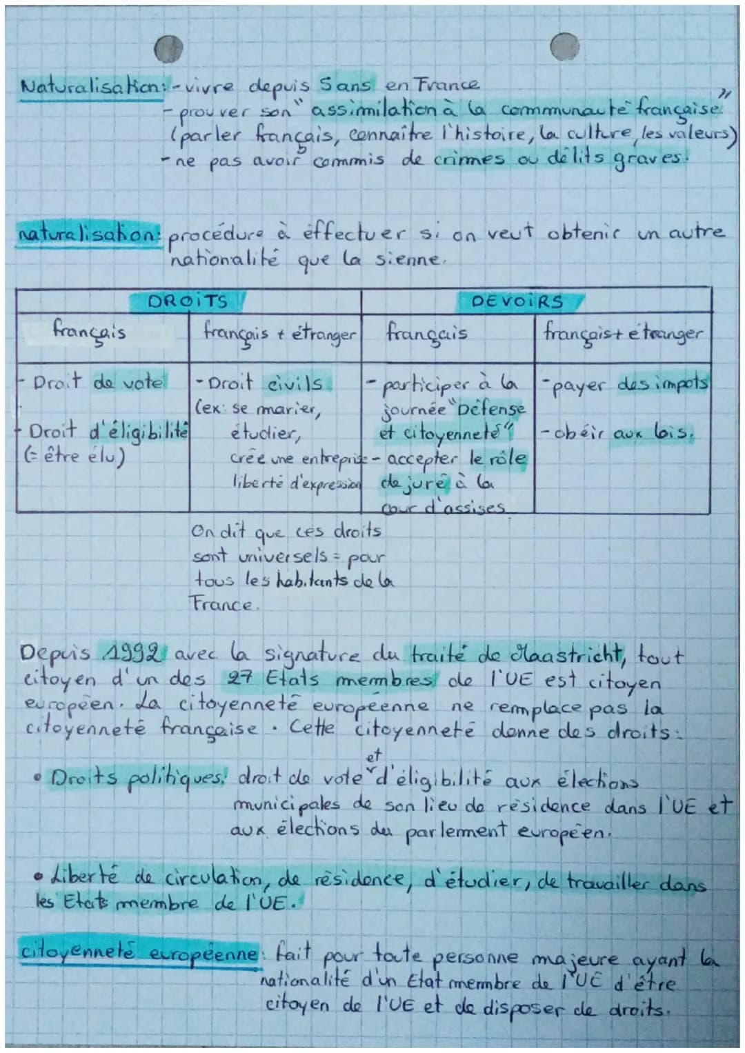 Eme
Chapitre : La citoyenneté française et européenne,
Introduchon
Etre citoyen français, c'est s'identifier à un grape
d' Hommes, la nation