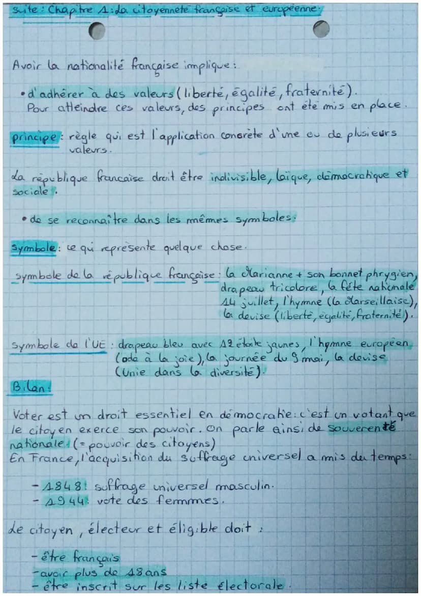Eme
Chapitre : La citoyenneté française et européenne,
Introduchon
Etre citoyen français, c'est s'identifier à un grape
d' Hommes, la nation