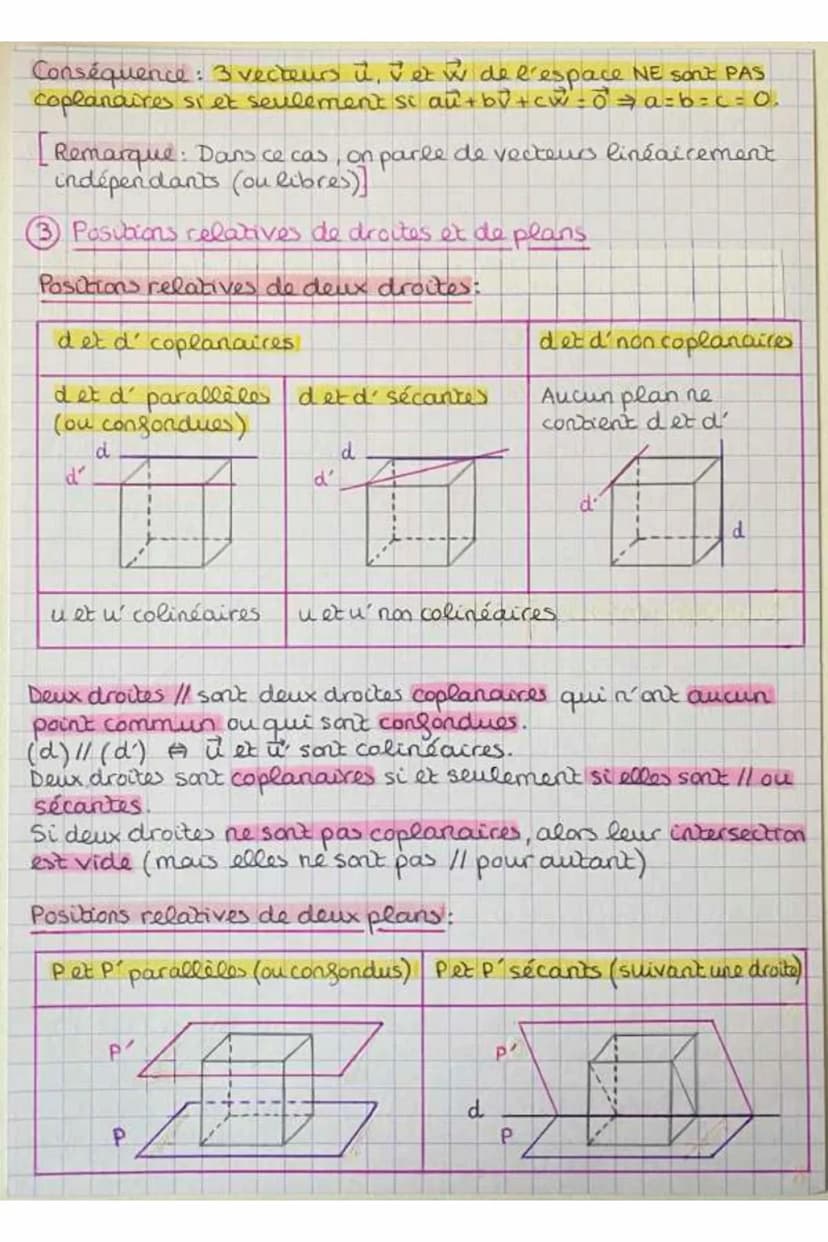 MATHS
CHAP. 3: géométrie dans l'espace
Ⓒ Vecteurs de l'espace
Vecteurs et translations.
Définition: Soient Met M' deux points de l'espace.
L