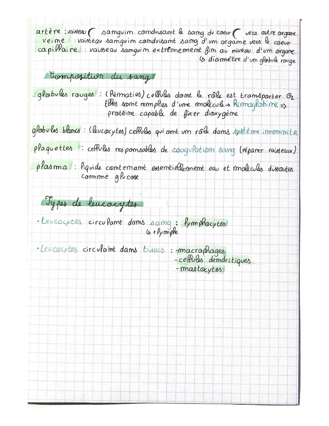 Intro
"Microbes"
micro orgamisme: orgamisme ou être vivamt visible umiquement au
microscope
:
paroi des vs
bacterie umicellulaire et procary