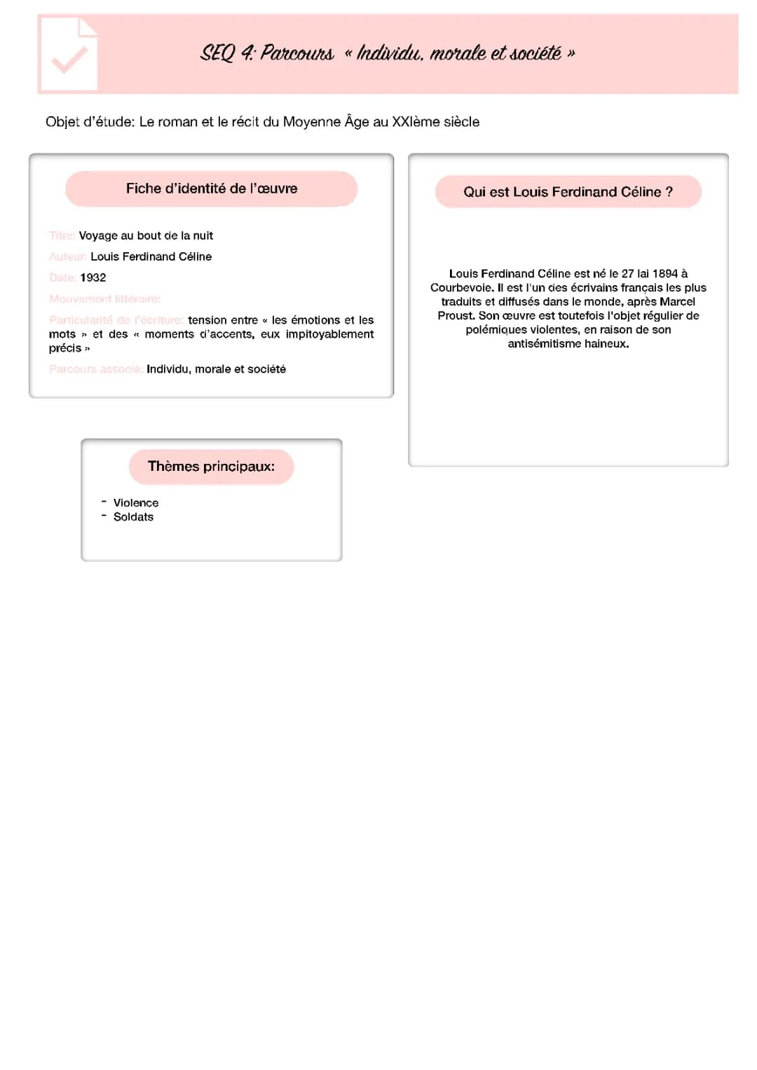 Voyage au bout de la nuit : Résumé et Analyse par Chapitre