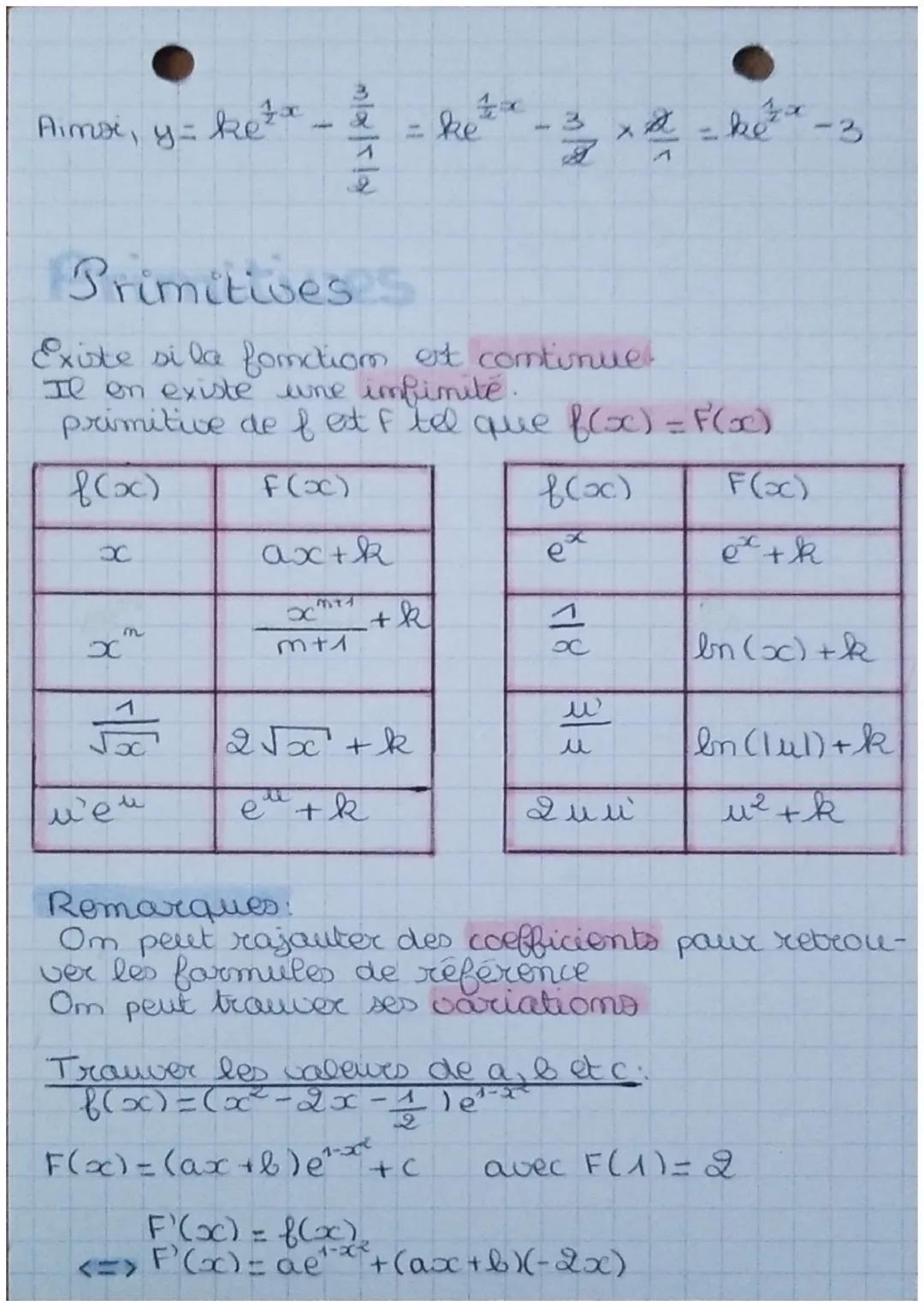 Equations S
différentielles.es at: //
primitives
Equation dont l'imcommue est une fonction y
cquations
dérivée de la
fonction incommue
diffé