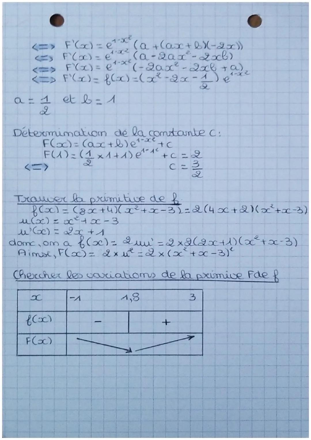 Equations S
différentielles.es at: //
primitives
Equation dont l'imcommue est une fonction y
cquations
dérivée de la
fonction incommue
diffé