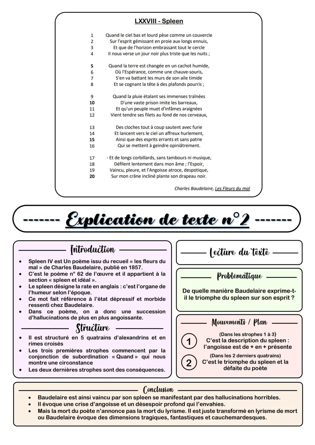 ●
●
●
●
●
●
1
2
3
4
56780
9
10
11
12
13
14
15
16
17
18
19
20
●
LXXVIII - Spleen
Quand le ciel bas et lourd pèse comme un couvercle
Sur l'esp