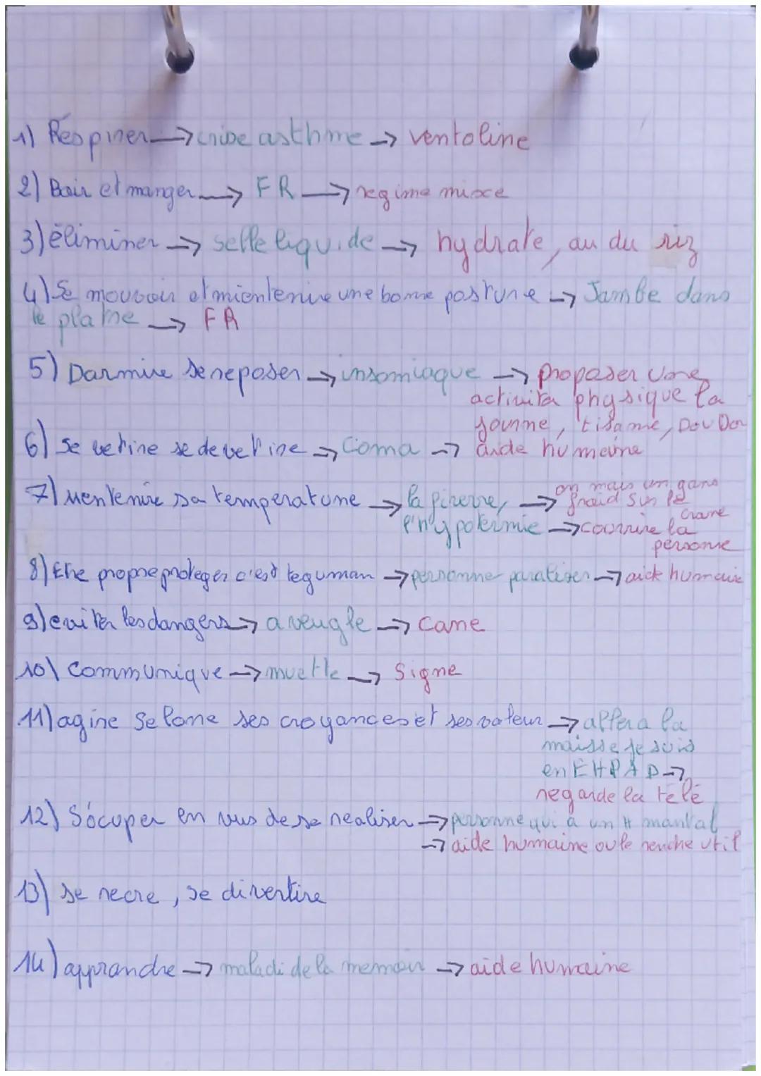 1) Respiner $\rightarrow$ crise asthme $\rightarrow$ ventoline

2) Bair et manger $\rightarrow$ FR $\rightarrow$ regime misce

3) éliminer $
