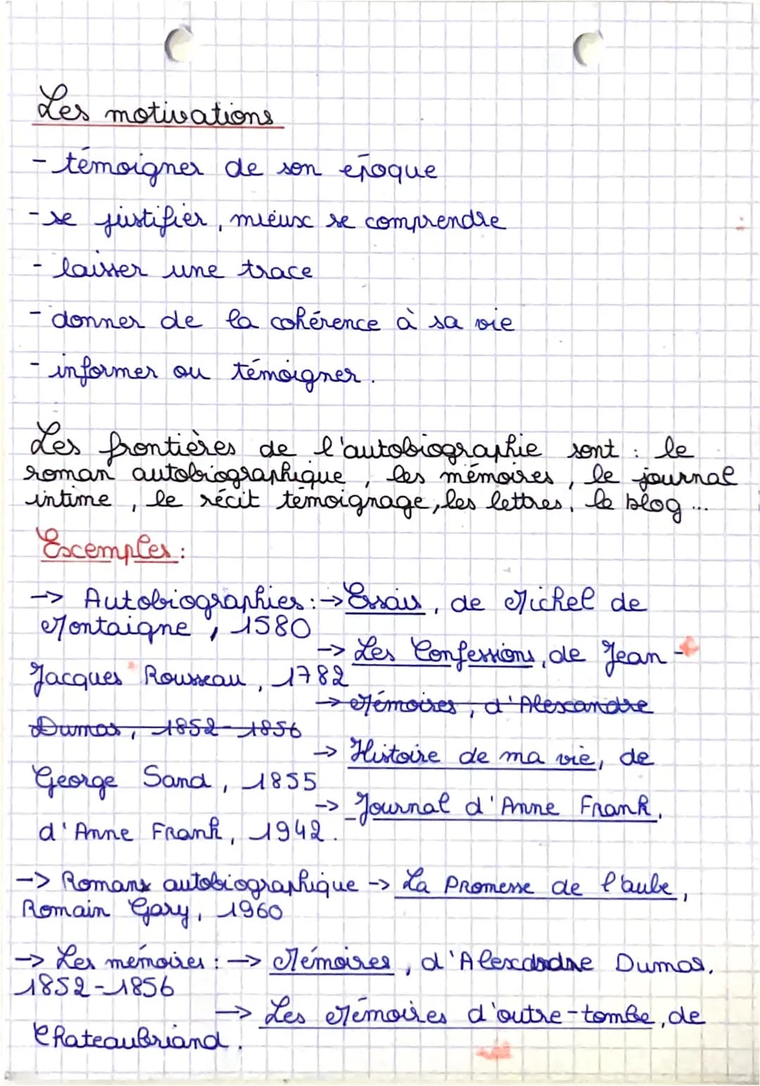 partic1.
Feapest Lina
Autobiographie et récit de soi
auto-soi-memē
autobiographie + journal intime
graphein écrire
bios la vie
C'est donc le