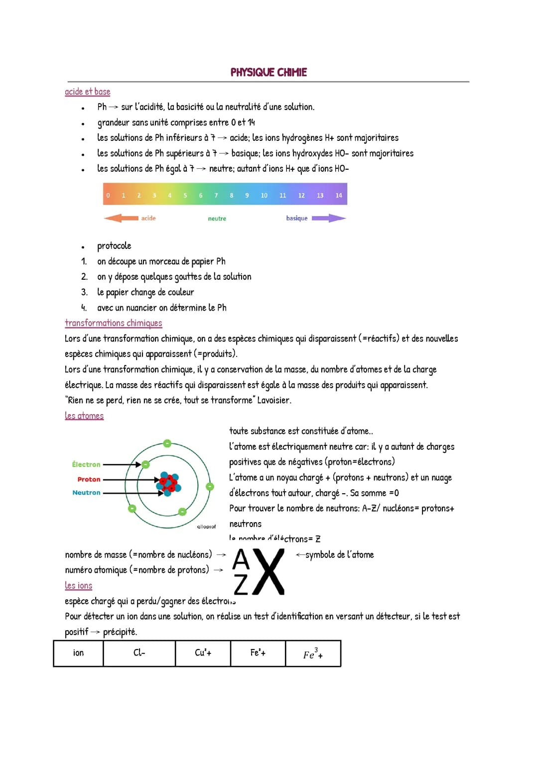 révision physique chimie (brevet)