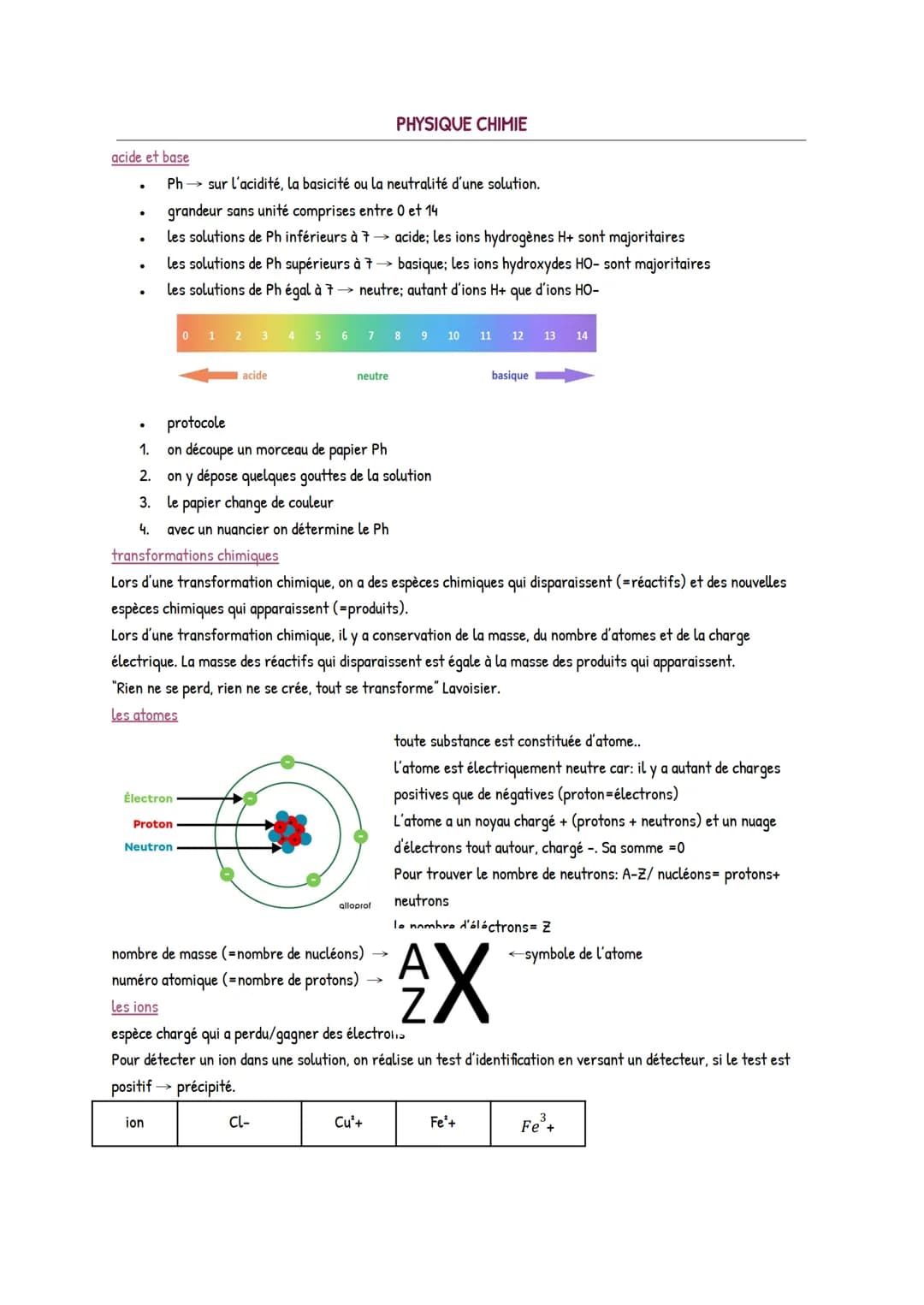 # PHYSIQUE CHIMIE

*acide et base*

- Ph → sur l'acidité, la basicité ou la neutralité d'une solution.
- grandeur sans unité comprises entre