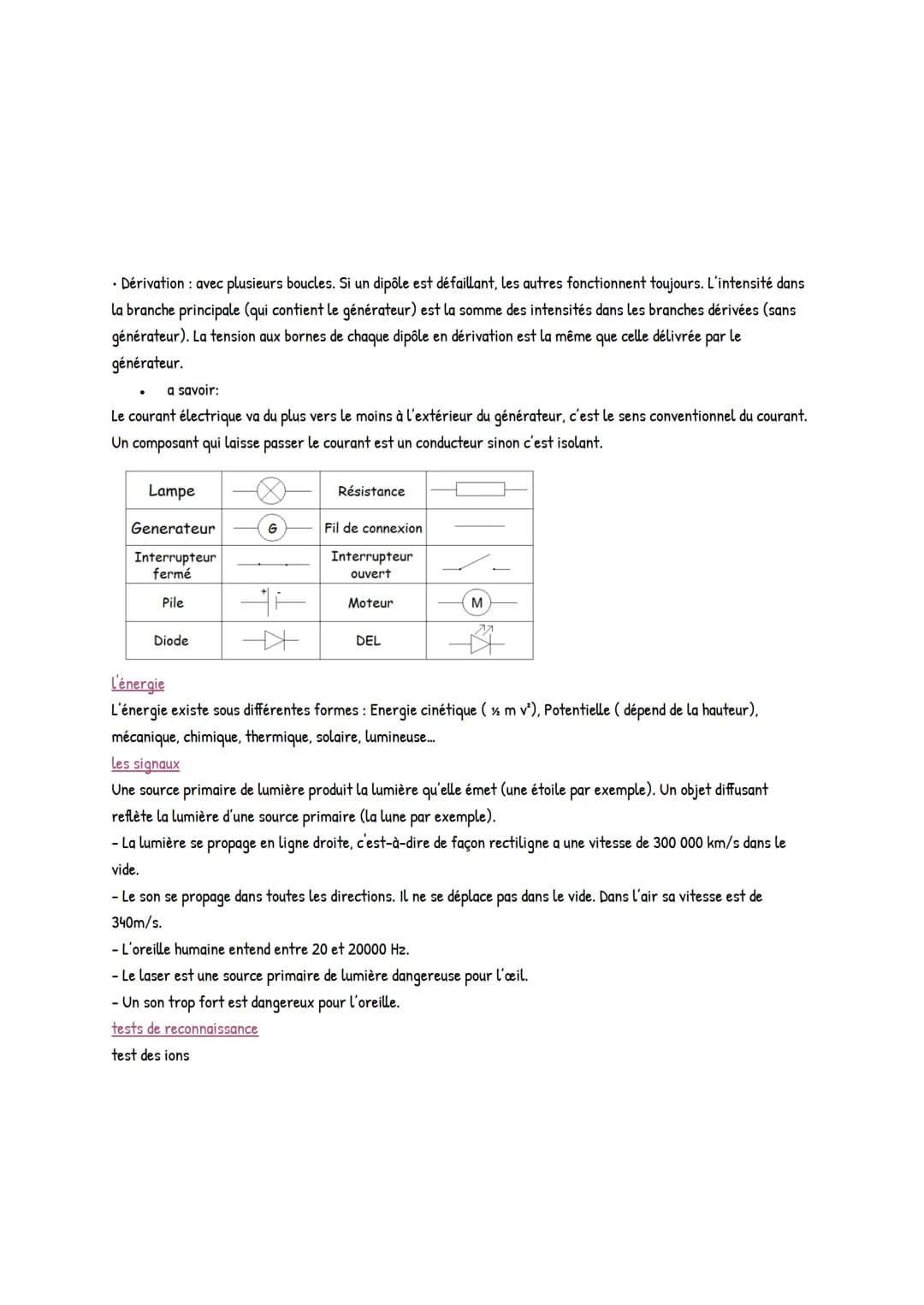 # PHYSIQUE CHIMIE

*acide et base*

- Ph → sur l'acidité, la basicité ou la neutralité d'une solution.
- grandeur sans unité comprises entre
