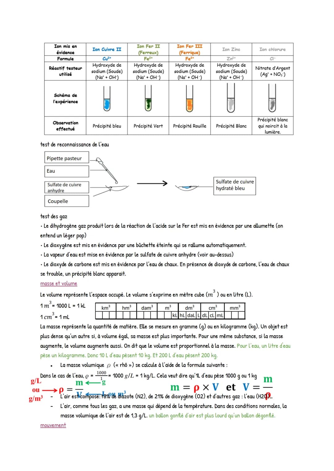 # PHYSIQUE CHIMIE

*acide et base*

- Ph → sur l'acidité, la basicité ou la neutralité d'une solution.
- grandeur sans unité comprises entre