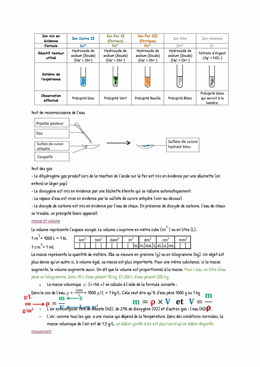 # PHYSIQUE CHIMIE

*acide et base*

- Ph → sur l'acidité, la basicité ou la neutralité d'une solution.
- grandeur sans unité comprises entre