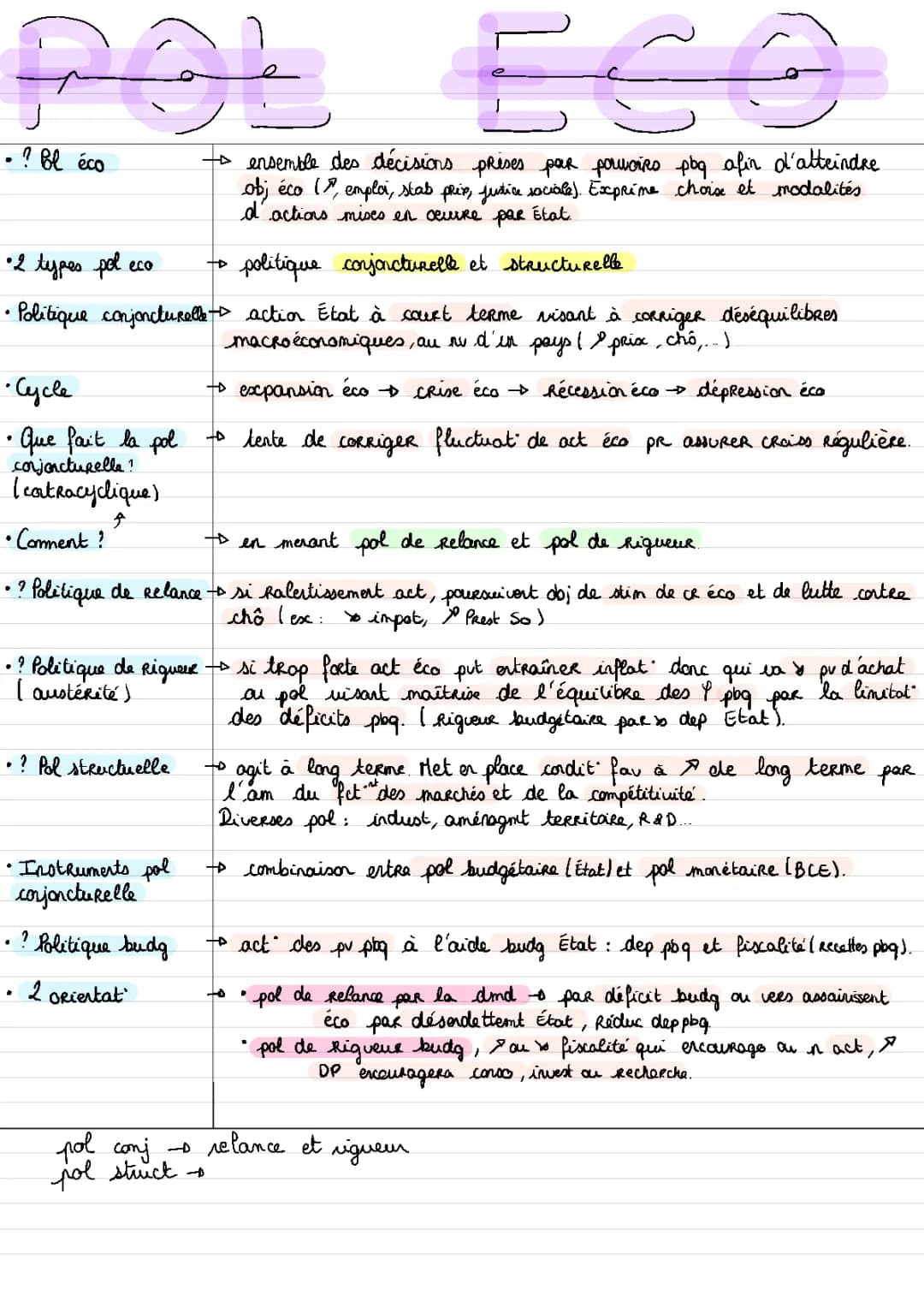 Cours Économie Terminale STMG - Les Politiques Économiques PDF