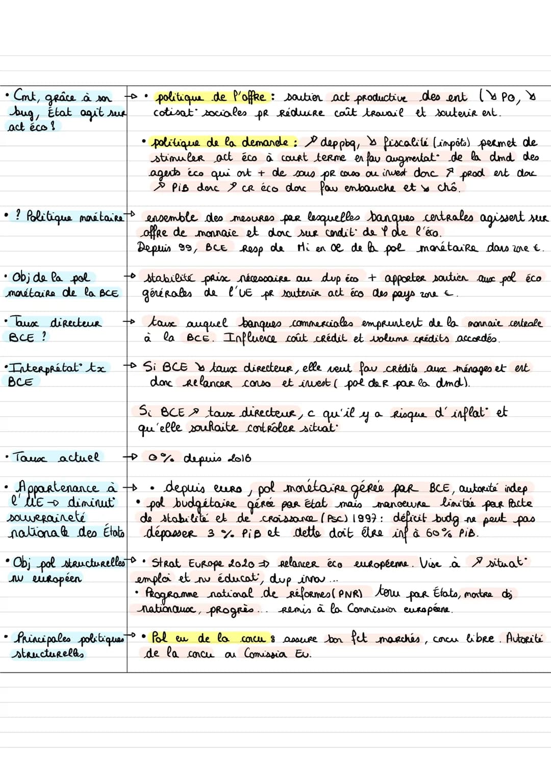 pol
•? Bol éco
ECO
- ensemble des décisions prises par porworro pbq afin d'atteindre
obj éco ( emploi, stab prix, judice sociale). Exprime c