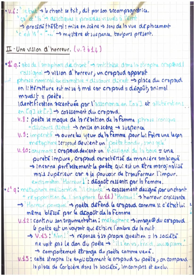 5 Le Grapaud
Tristan Corbière, Les Amours jounes, 1873.
Introduction:
à l'envers
Ce poème est un sonnet inversé en octosyllabes. Il s'agit i