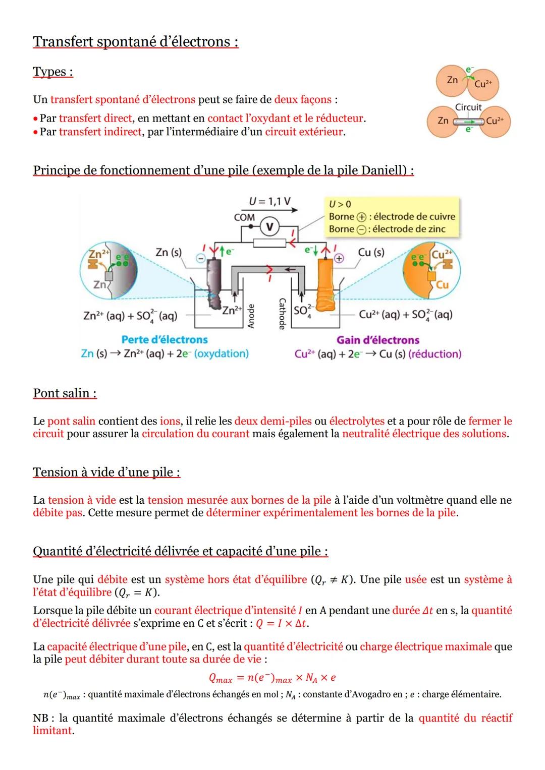 Séquence n°5: Sens d'évolution spontanée d'un système
chimique :
Transformation totale ou non totale:
Définitions :
▪ Une transformation est