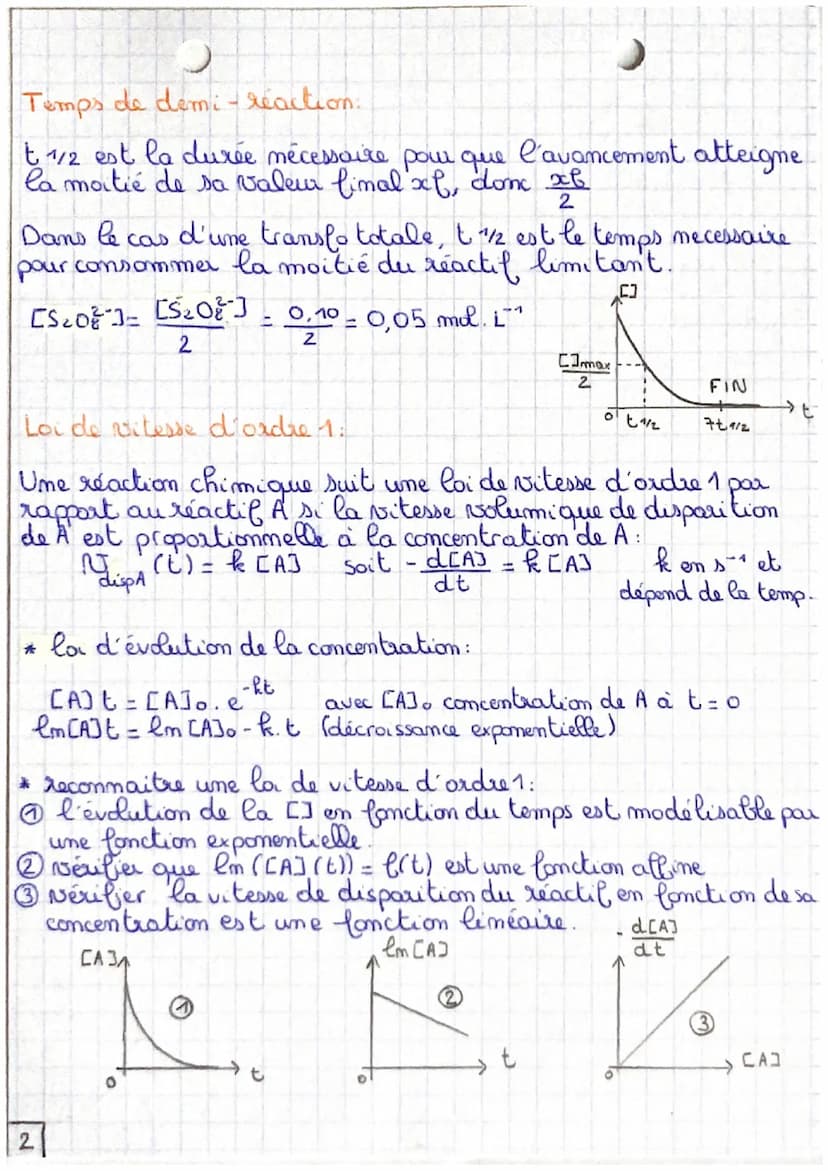 chap 8
La cinétique chimique représente l'étude de la vitesse
des transformations chimiques.
Cinétique chimique
lente: si l'œil mu ou un cap