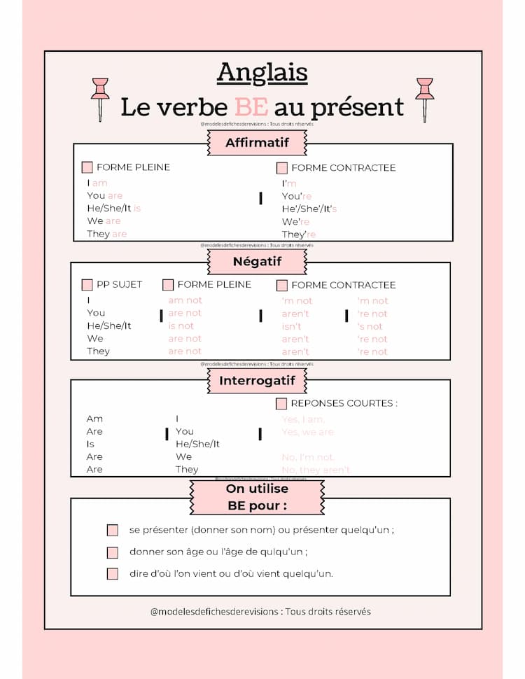 Know Les verbes BE et HAVE (GOT) au présent simple thumbnail