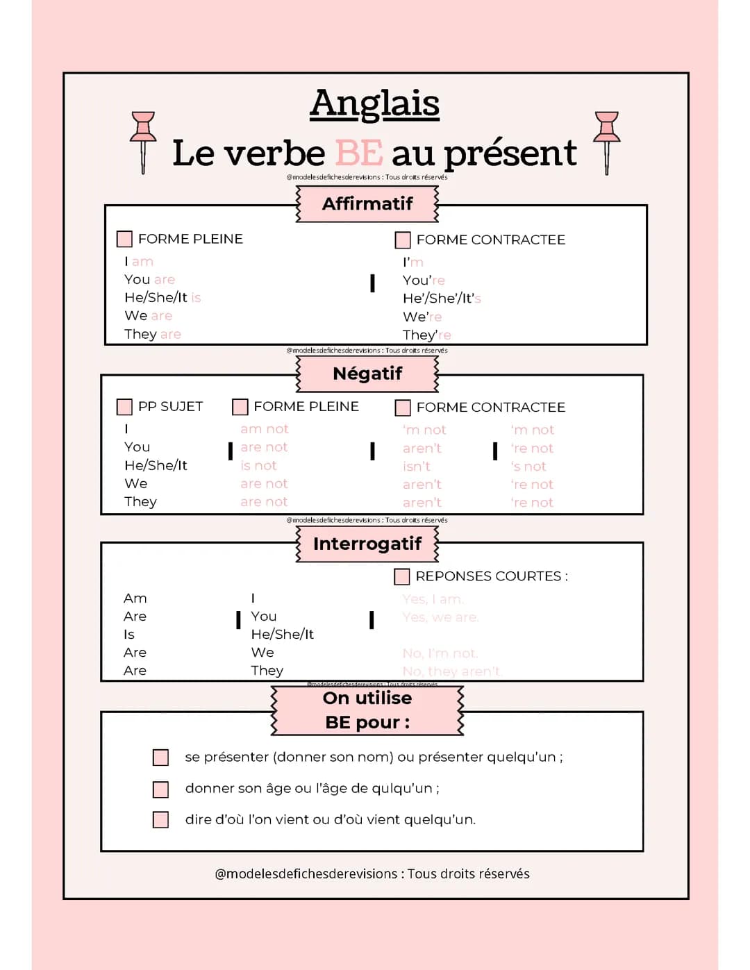 Les verbes BE et HAVE (GOT) au présent simple