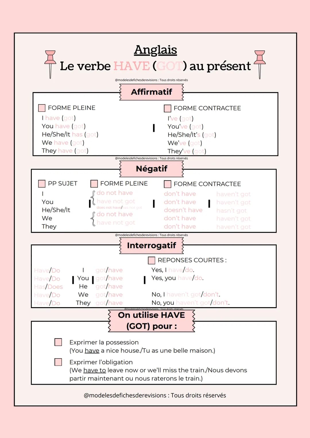 Anglais
Le verbe BE au présent
au présent
@modelesdefichesderevisions : Tous droits réservés
Affirmatif
FORME PLEINE
I am
You are
He/She/It 