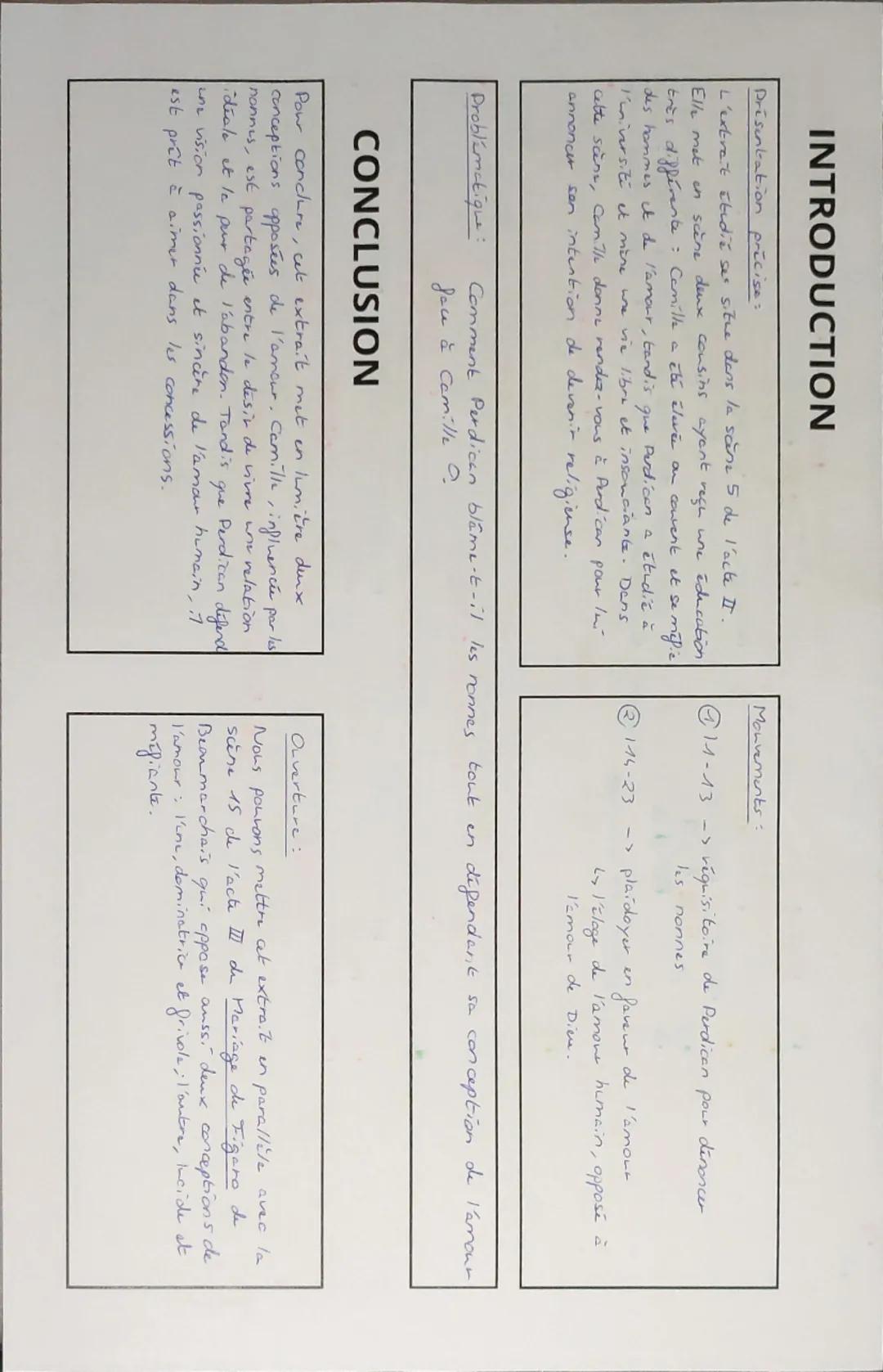 EAF2025 Texte L.L.10: MUSSET, On ne badine pas avec l'amour, II, 5, extrait, la tirade des nonmes, 1834
Acte II
Scène 5
Une fontaine dans un