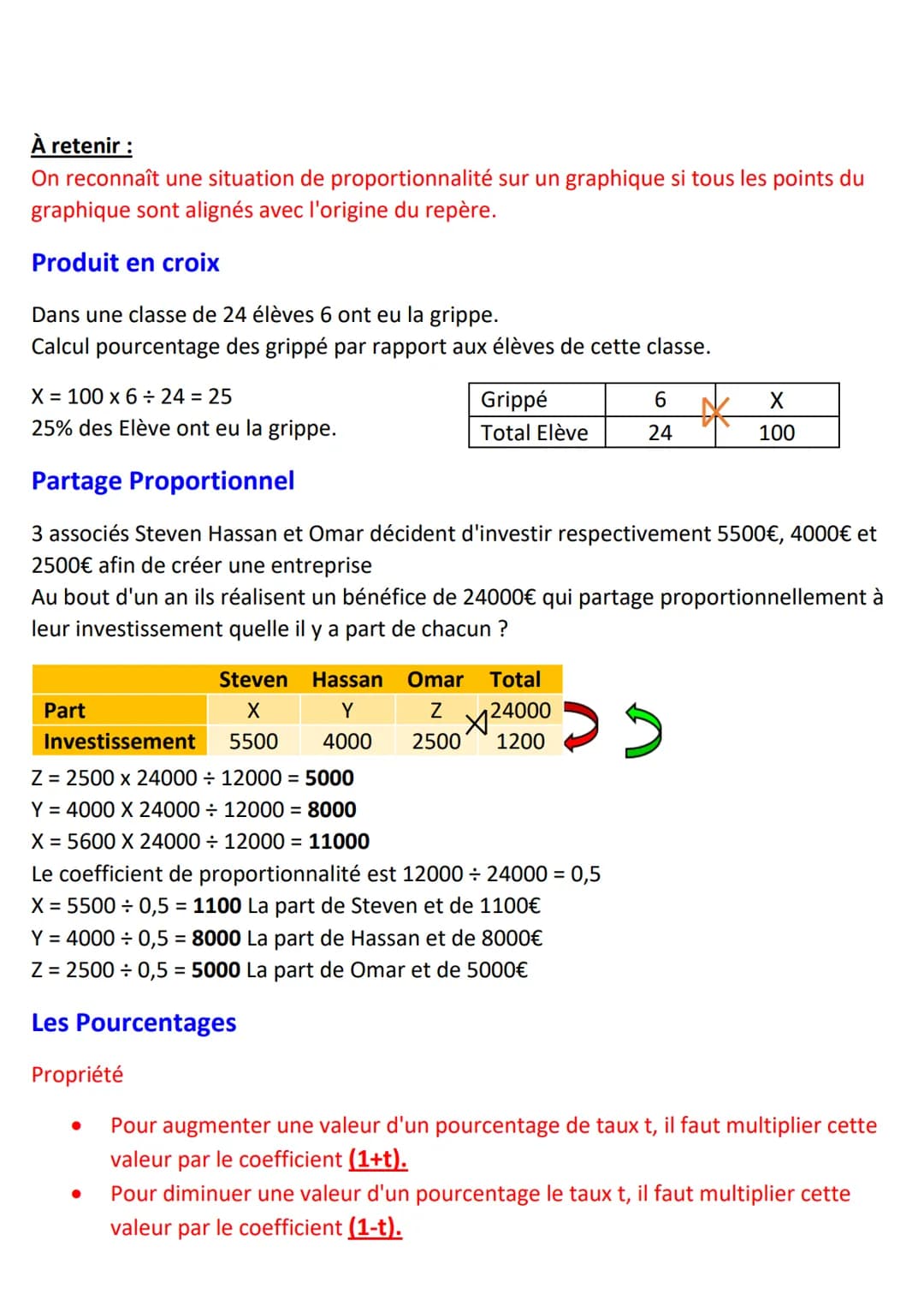 Dans un tableau.
Suite de nombres x1, x2, x3, x4... et y1, y2, y3, y4... sont proportionnelle si et seulement si
tous les quotient sont égau