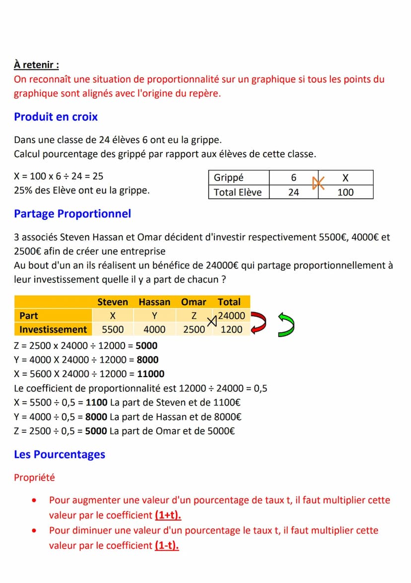 Dans un tableau.
Suite de nombres x1, x2, x3, x4... et y1, y2, y3, y4... sont proportionnelle si et seulement si
tous les quotient sont égau