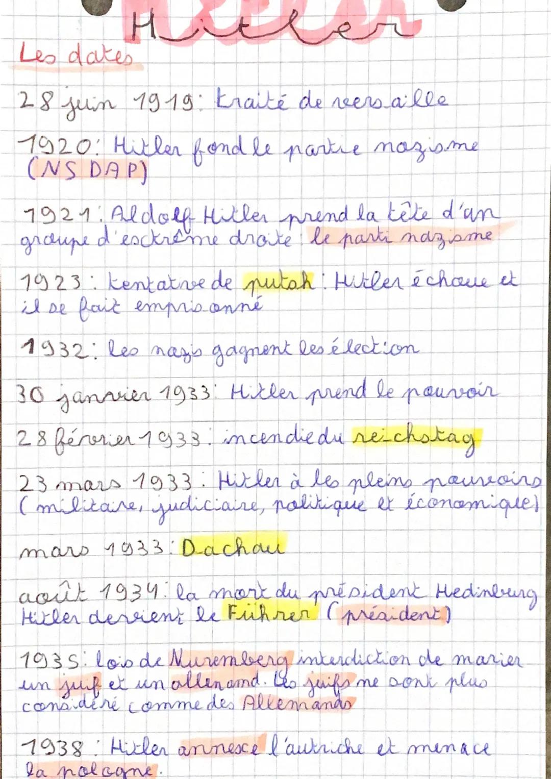 Les dates

28 juin 1919: Kraité de vers alle

1920: Hitler fond le partie nazisme
(NSDAP)

1921: Aldolf Hitler prend la tête d'an
groupe d'e