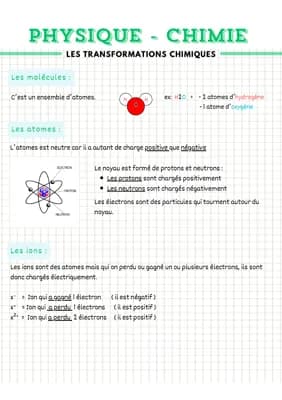 Know Les transformation chimiques  thumbnail