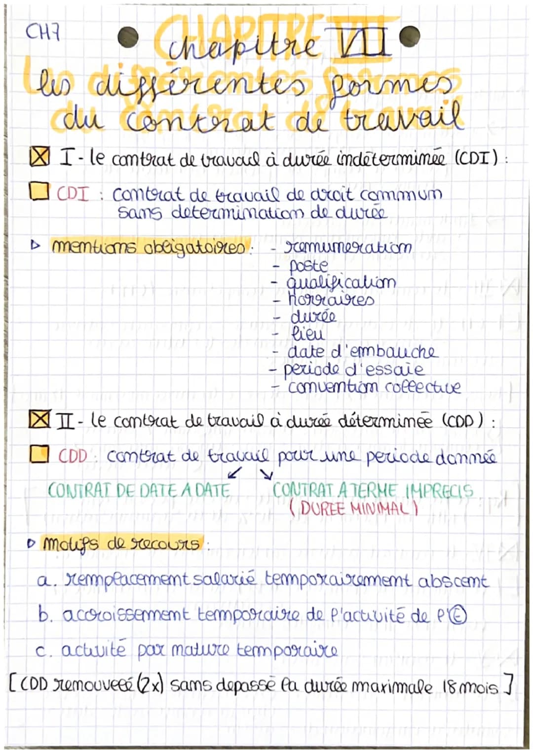 CH7
Chapitre III
les différentes formes,
du contrat de travail
I-le contrat de travail à durée indéterminée (CDI):
•
CDI contrat de travail 