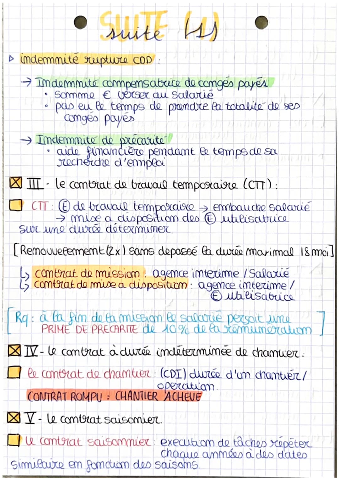 CH7
Chapitre III
les différentes formes,
du contrat de travail
I-le contrat de travail à durée indéterminée (CDI):
•
CDI contrat de travail 