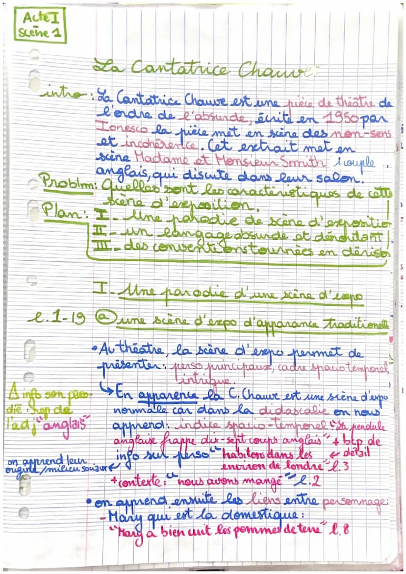 incoherence
parance
d'expo tradi-
tionelle
Mme SMITH
I comique
de
Tiens, il est neuf heures. Nous avons mangé de la soupe, du poisson, des p