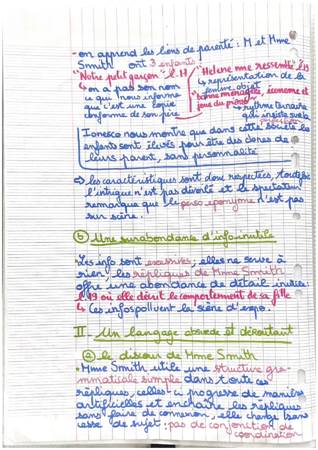 incoherence
parance
d'expo tradi-
tionelle
Mme SMITH
I comique
de
Tiens, il est neuf heures. Nous avons mangé de la soupe, du poisson, des p