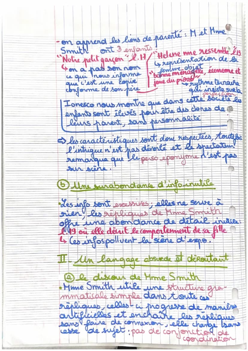 incoherence
parance
d'expo tradi-
tionelle
Mme SMITH
I comique
de
Tiens, il est neuf heures. Nous avons mangé de la soupe, du poisson, des p