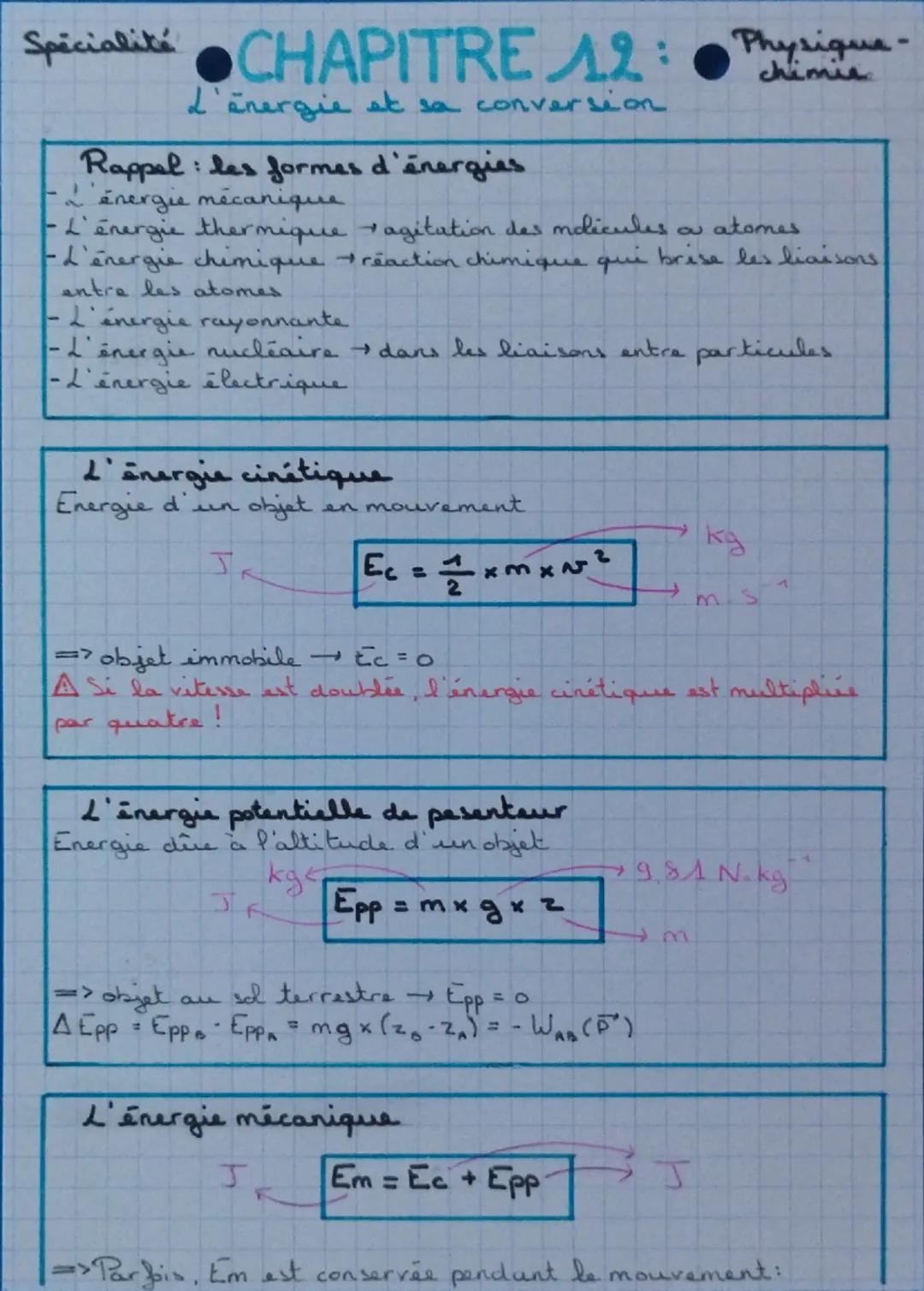 Spécialité **CHAPITRE 1.2 :** Physique-
L'énergie et sa conversion

Rappel : les formes d'énergies
- l'énergie mécanique
- l'énergie thermiq