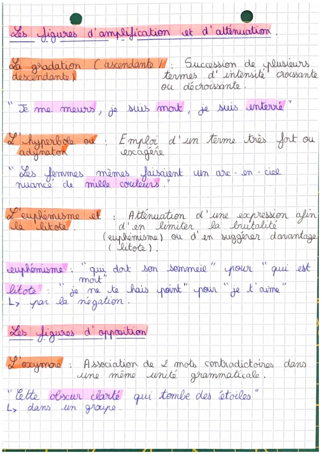 Les figures d'insistances
La répétition et
I'amaphore
français
Les figures de style.
B
Le parallélisme
Se
Faut il laisser un affront impuni
