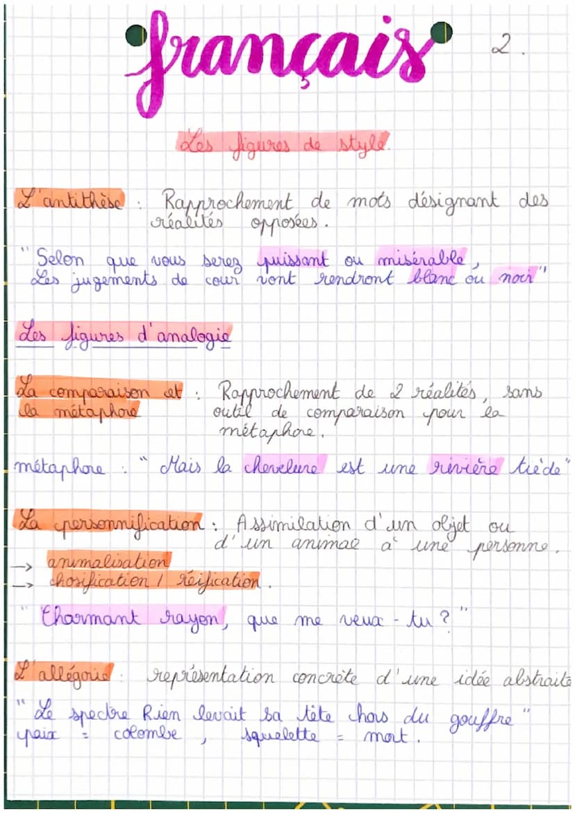 Les figures d'insistances
La répétition et
I'amaphore
français
Les figures de style.
B
Le parallélisme
Se
Faut il laisser un affront impuni
