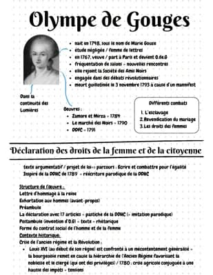 Know Olympe de Gouges et la DDFC thumbnail