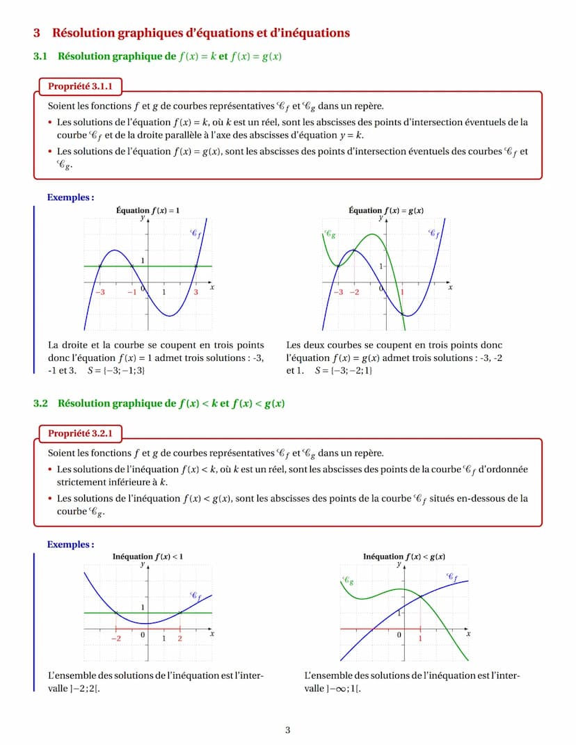 1
CHAPITRE 3: FONCTIONS ET RÉSOLUTIONS GRAPHIQUES
Définir une fonction
Seconde, 2023-2024
Définition 1.0.1
Définir une fonction f sur un ens