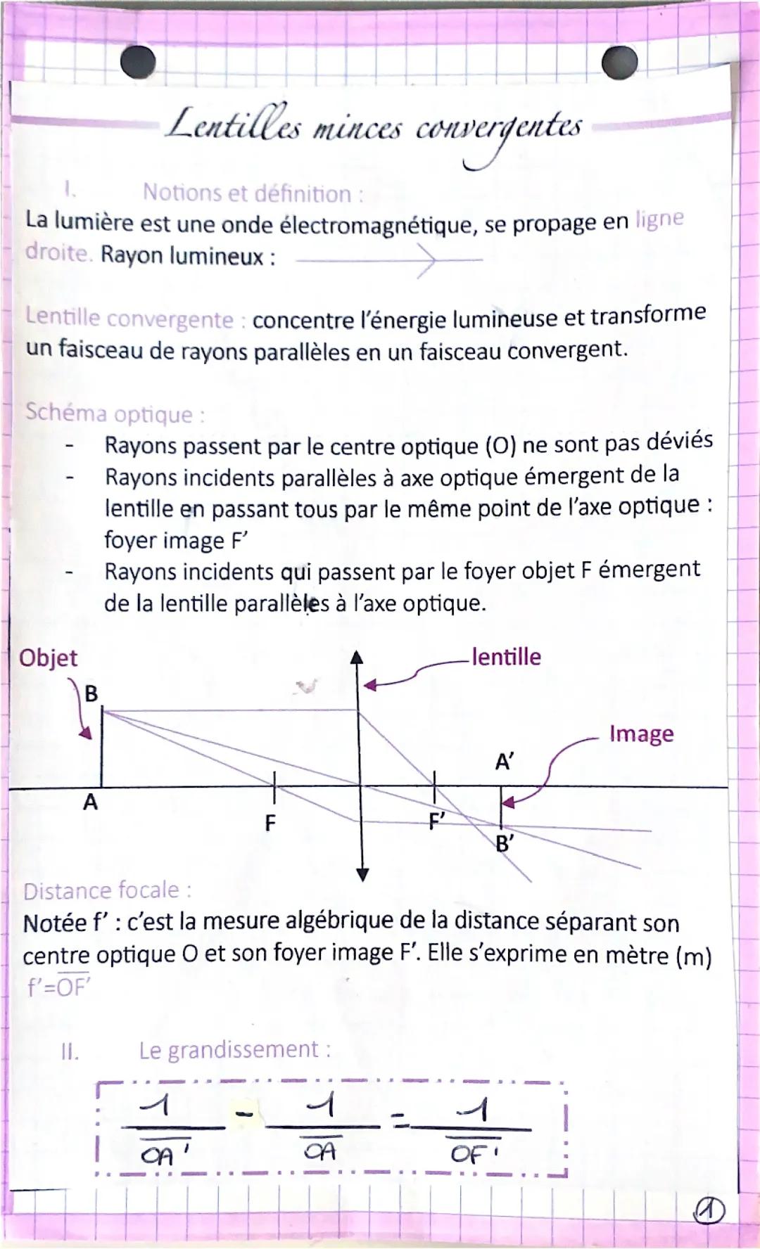 Lentilles minces convergentes 