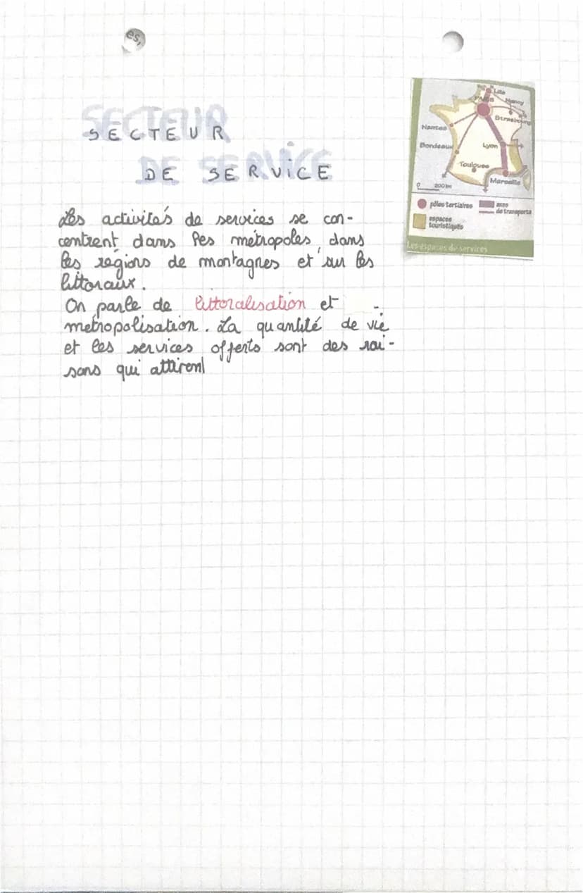 Les
espaces produc
madacky's
En France, les espaces productifs sont divisés
en 3 secteurs distints"
SECTEUR
AGRICOLE
Depuis 1950, P agricult