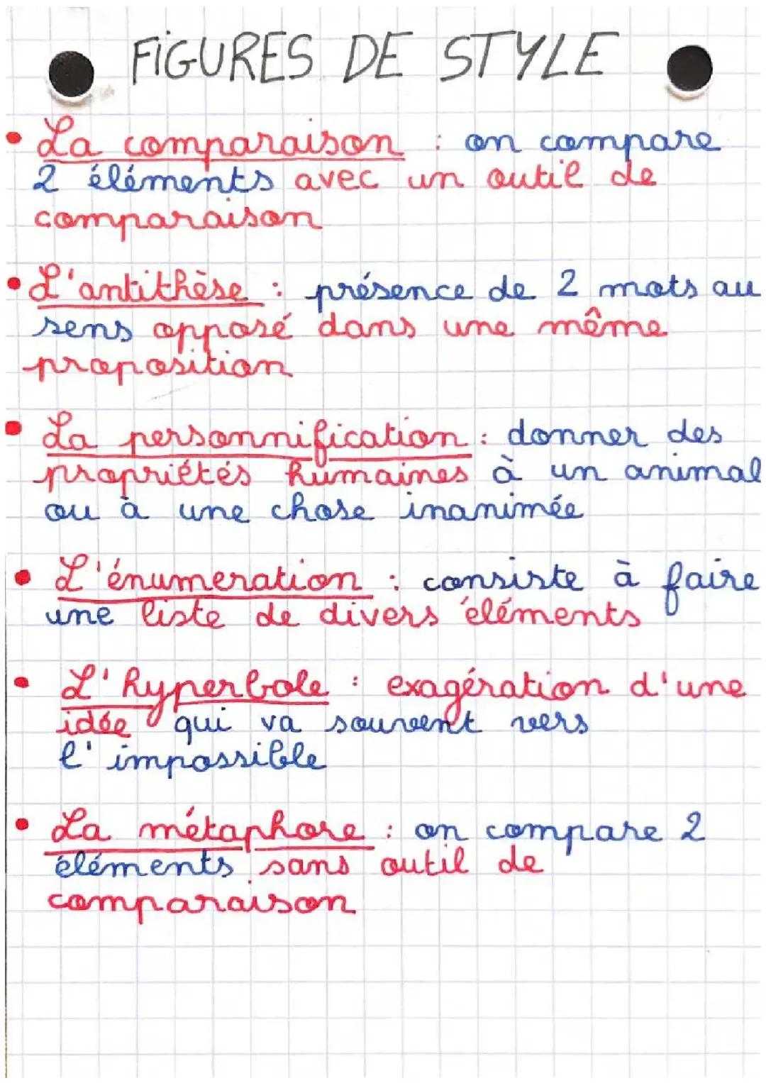 Les figures de styles