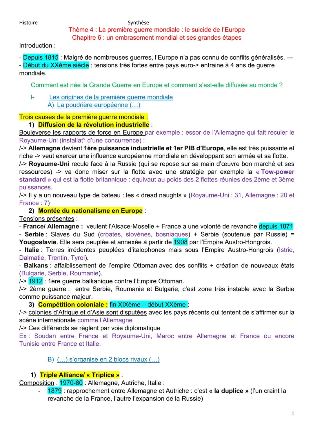Histoire
Synthèse
Thème 4 : La première guerre mondiale : le suicide de l'Europe
Chapitre 6: un embrasement mondial et ses grandes étapes
In