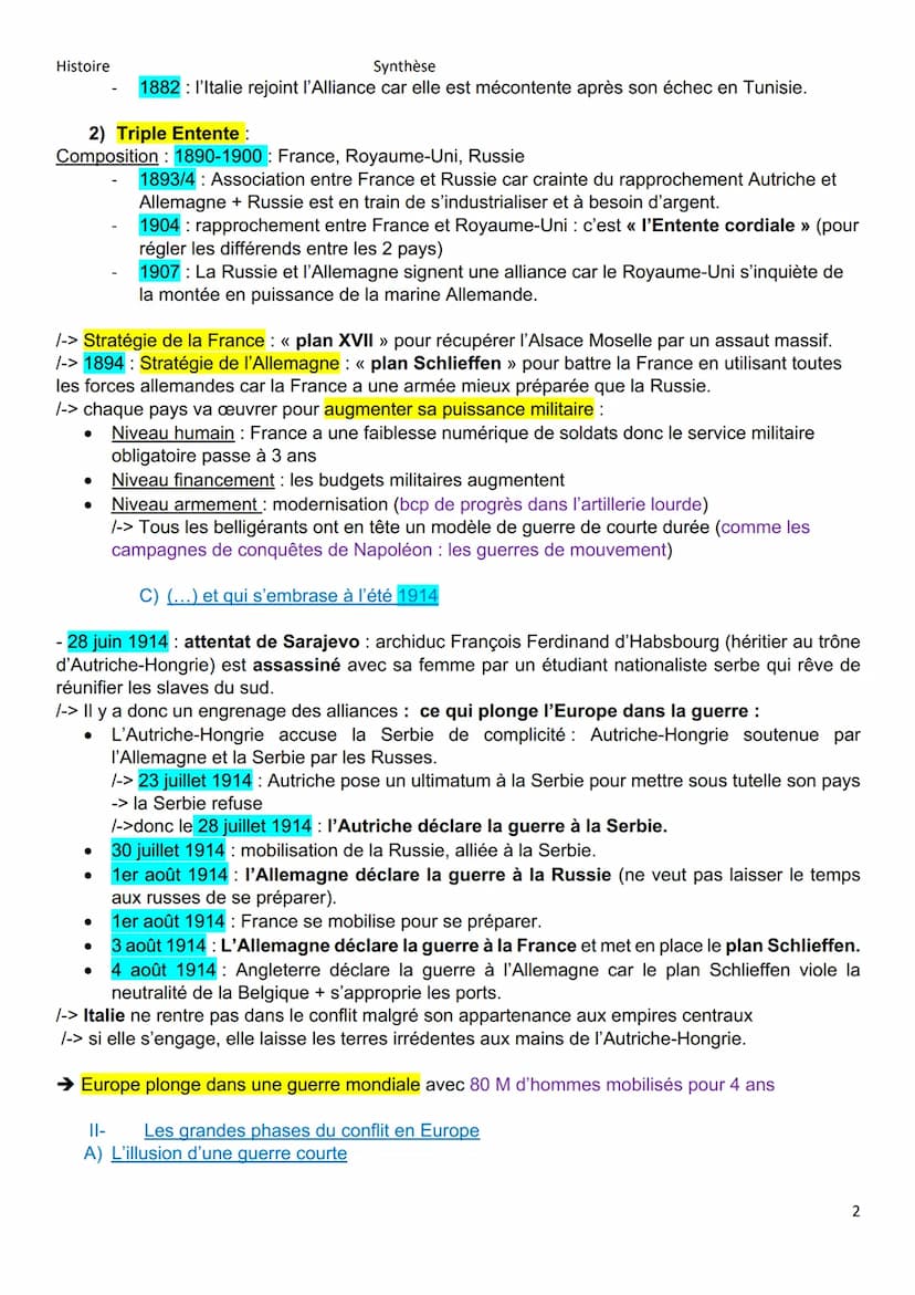 Histoire
Synthèse
Thème 4 : La première guerre mondiale : le suicide de l'Europe
Chapitre 6: un embrasement mondial et ses grandes étapes
In