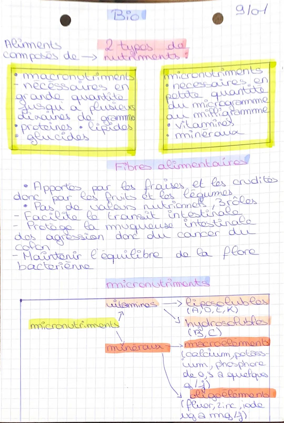 Biol
Aliments
2 types de
composés de nutriments:
macronutriments
nécessaires en
grande quantite
Jusqu' à plusieurs
divaines de gramming
prot