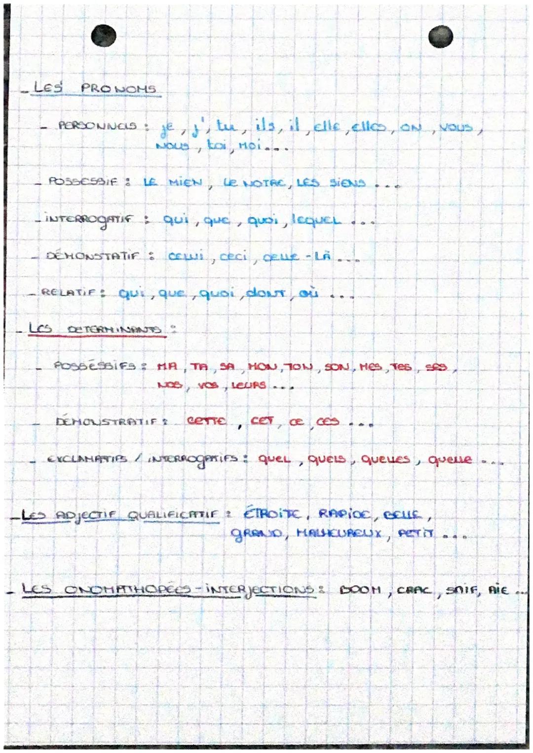 FRANÇAIS
NATURE
LA CONJONCTION:
INVARIABLE
DES HOTS
de COORDINATION : mais, ou, et, clone,
de
ni, cas
SUBORDINATION: PARCE que, quAND, si,
q