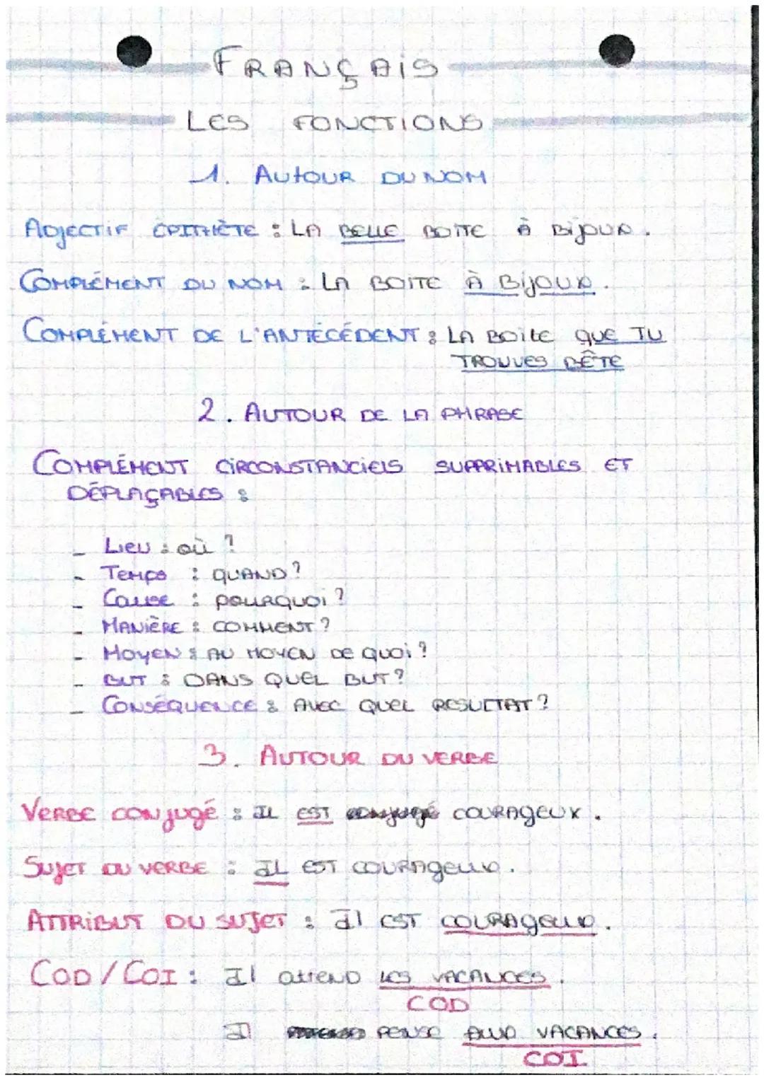 FRANÇAIS
NATURE
LA CONJONCTION:
INVARIABLE
DES HOTS
de COORDINATION : mais, ou, et, clone,
de
ni, cas
SUBORDINATION: PARCE que, quAND, si,
q