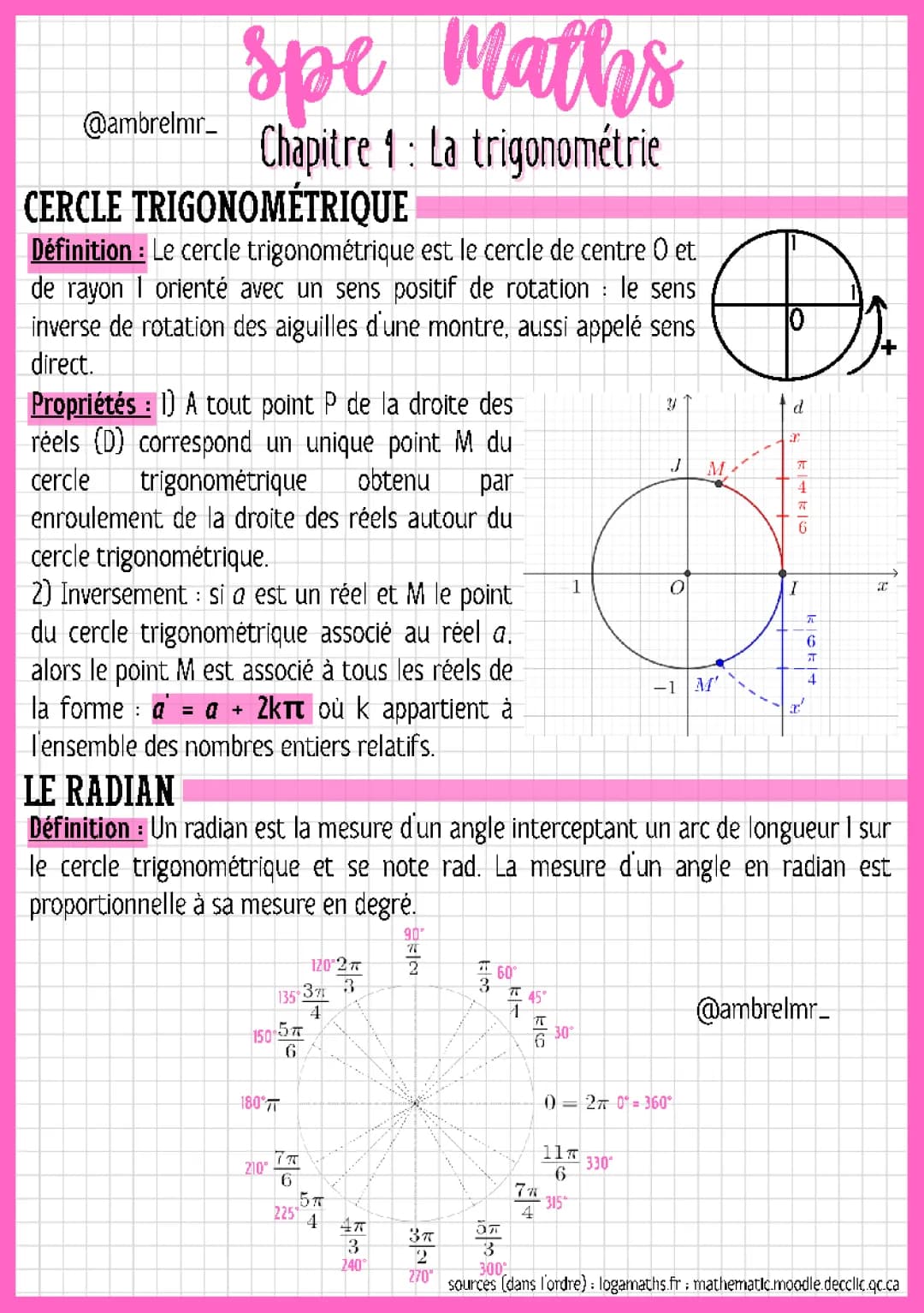 La trigonométrie
